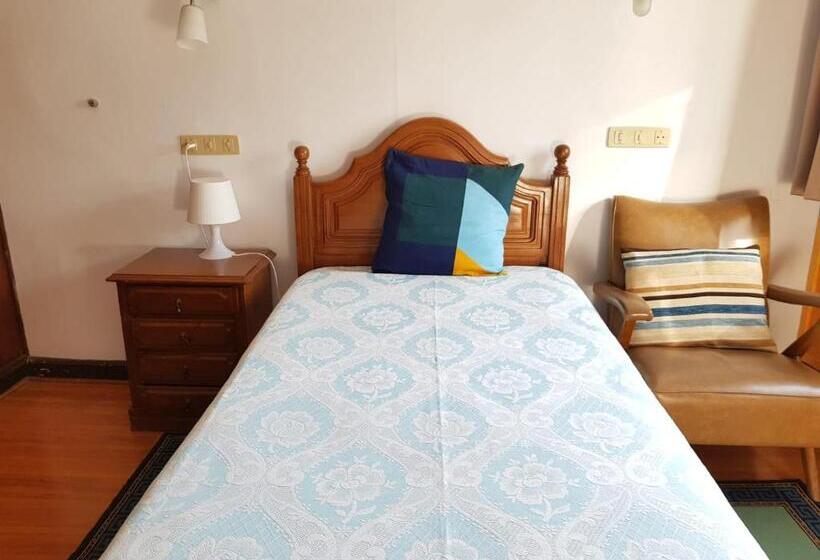 住所  Pensão David, B&b