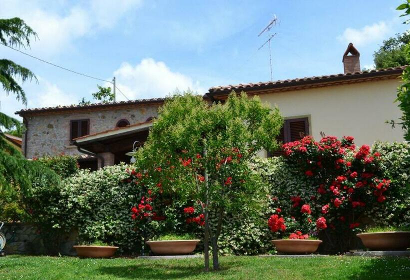 בית מלון כפרי Agriturismo La Ghiraia