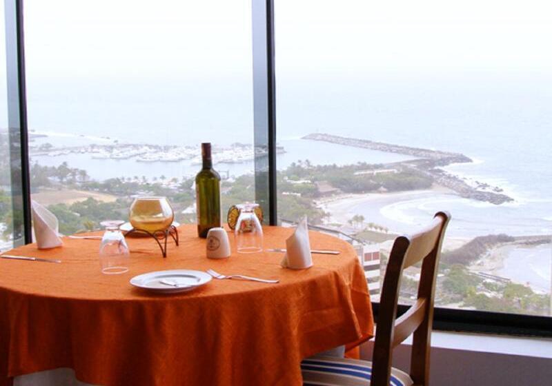 هتل Miramar Suites