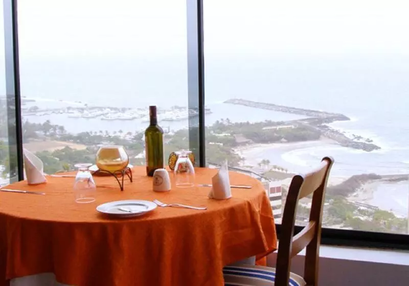 هتل Miramar Suites