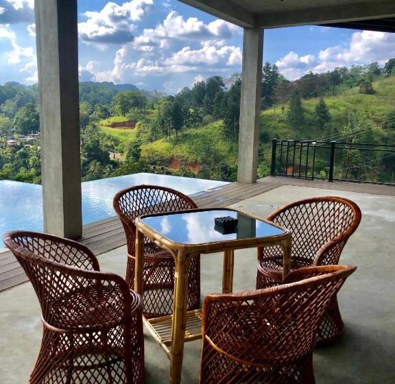 Отель Riverbank Resort Gampola