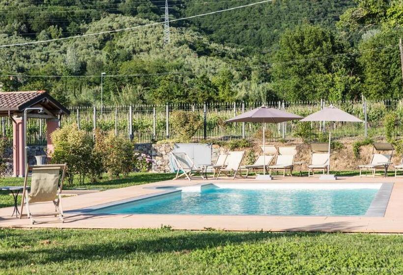 ペンション Le Mas Di Laura