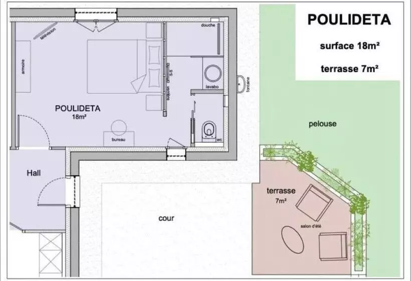 ペンション La Parenthèse Saint Donat
