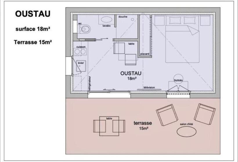 پانسیون La Parenthèse Saint Donat