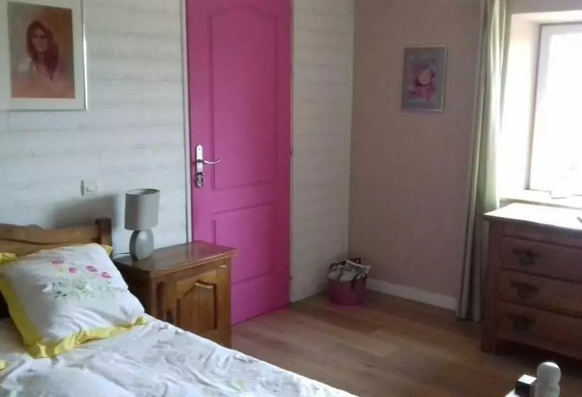 Aamiaismajoitus (B&B) Kerouidret