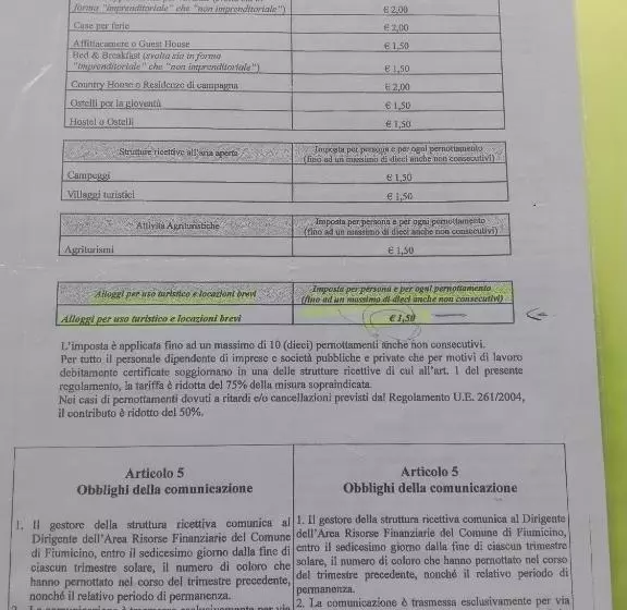 پانسیون A Santy S Roomsbagno Condiviso Sharedboth2piano No Lift No Shuttle  No Pasti No Meal,  A Pagamento A