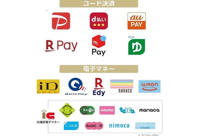 Apa Hotel Niigata Higashinakadori