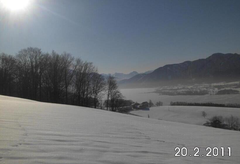 Gesundheitshof Lohninger