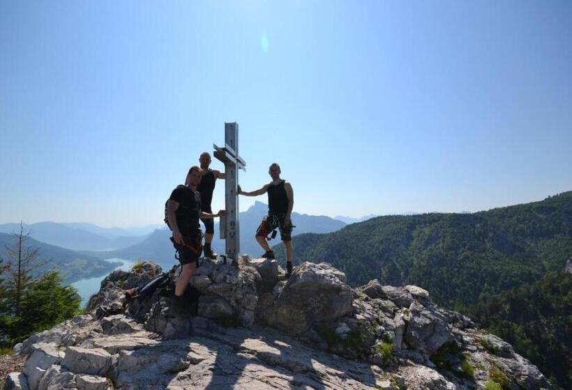 Gesundheitshof Lohninger