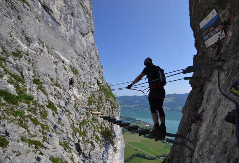 Gesundheitshof Lohninger
