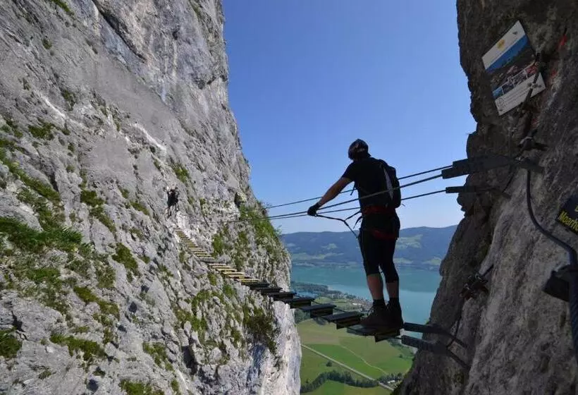 Gesundheitshof Lohninger