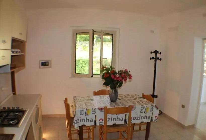 住所  Twobedroom Apartment San Luca