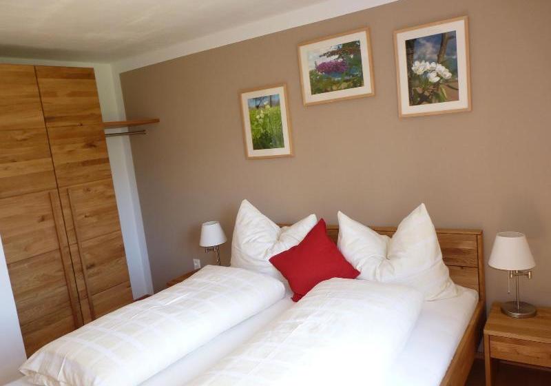 Am Bauernhof Wagnerfeld