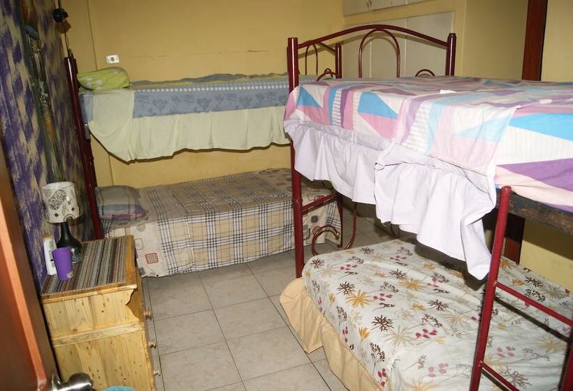 Hostel Mignay Backpacker