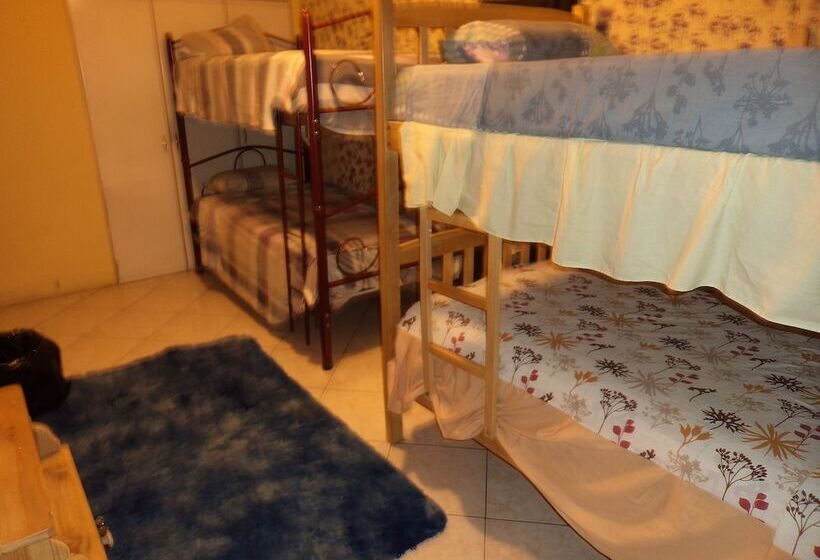 Hostel Mignay Backpacker