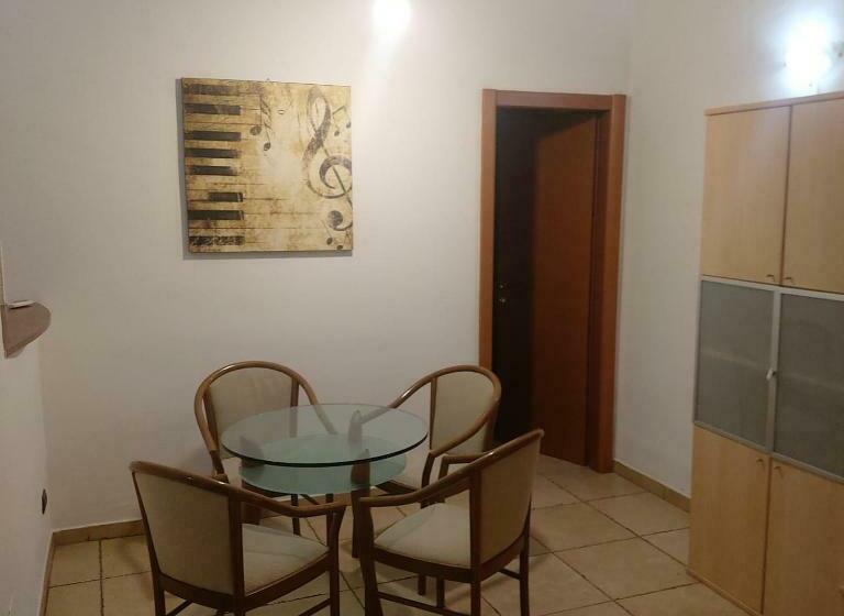 Mamo1   Appartamento In Pieno Centro Città