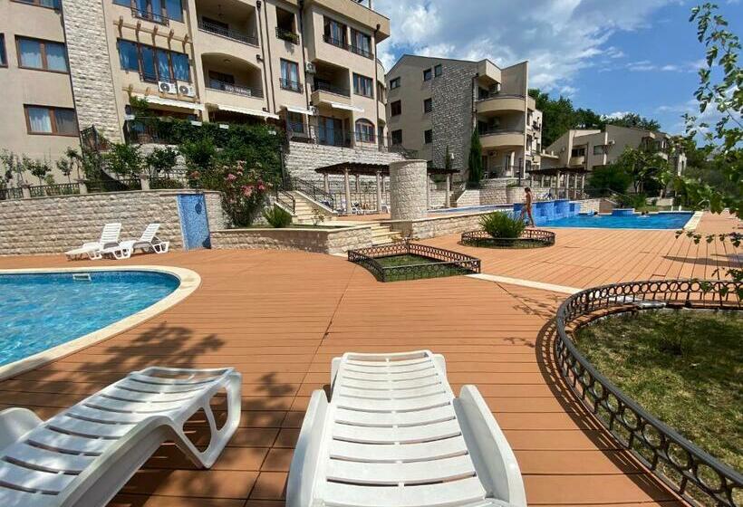 Adria Sea & Mountains