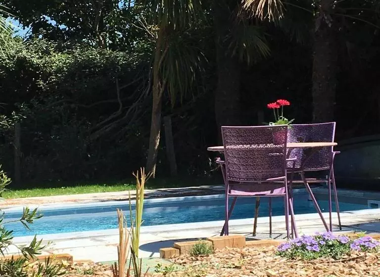 ペンション Le Clos De La Viniere