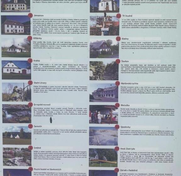 Apartmán Studnice Na Vysočině