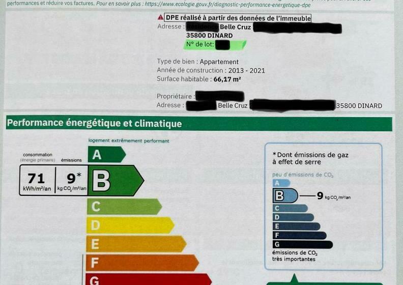 Bella Cruz 66 M2 Prestations Premium, Wifi, Balcon, Parking Avec Borne De Recharge électrique, Plage