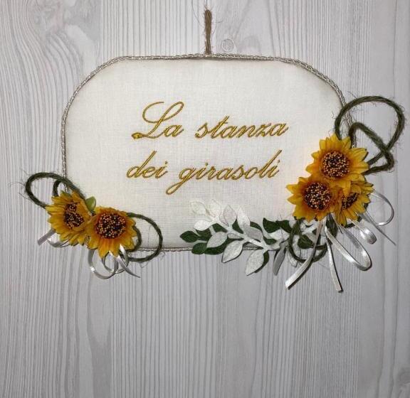 Guardiagrele Non Ti Scordar Di Me