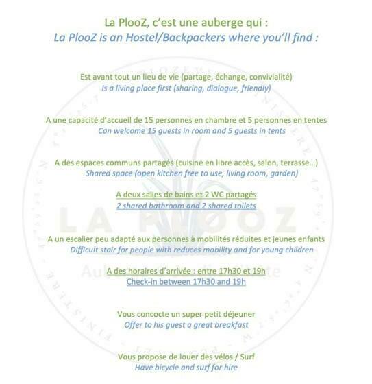 Пансион La Plooz