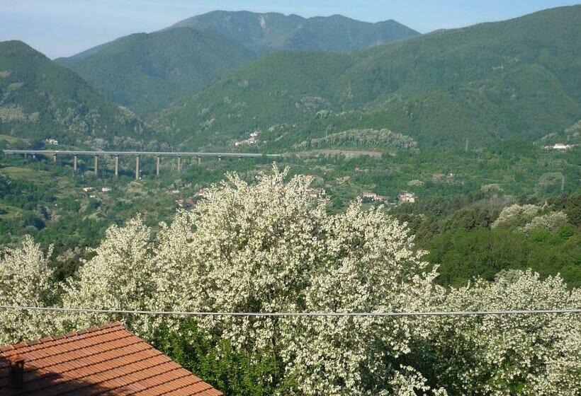 צימר Il Poggio Di Traverde