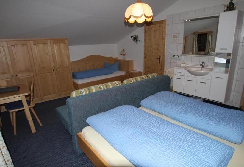 ホテル Alpenbauernhof Gröbenhof