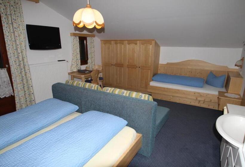 ホテル Alpenbauernhof Gröbenhof