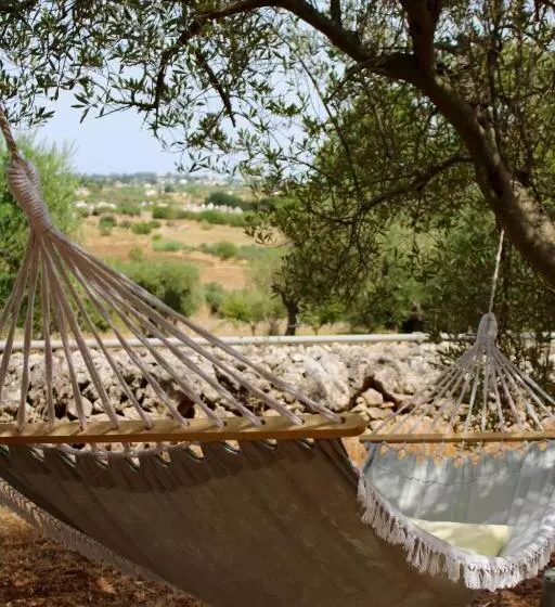 Trullo Davide