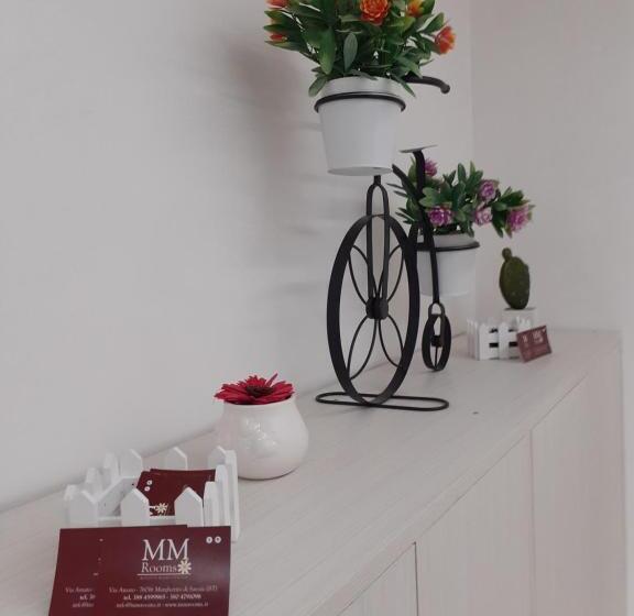 پانسیون Maison Marguerite