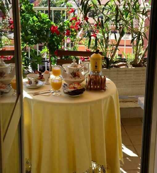 B&b Splendidae Mundi