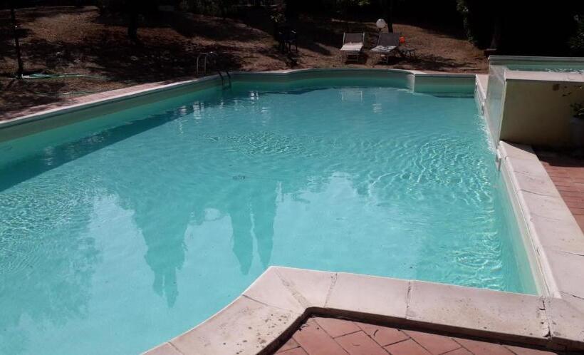 La Ginestra Di Valerio Chianti Villa With Large Pool & Wifi