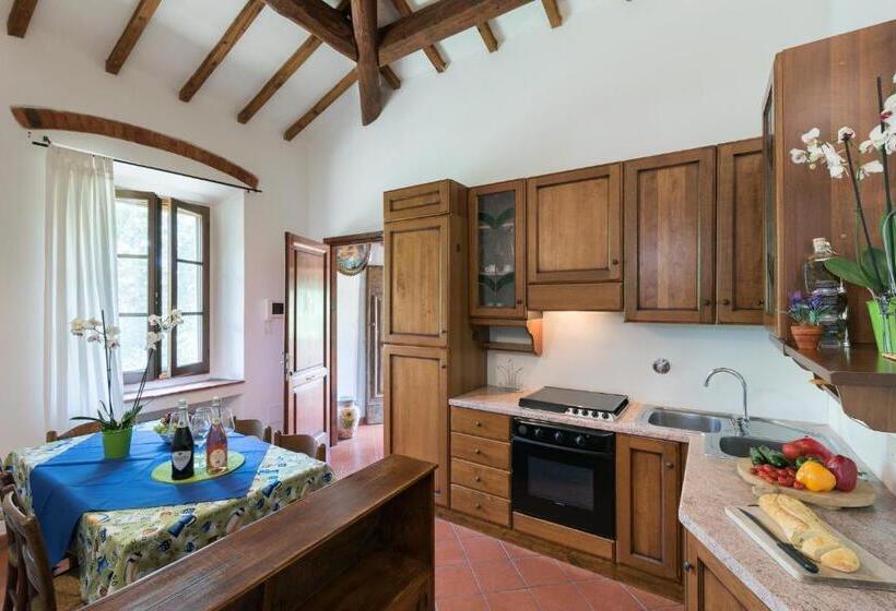La Ginestra Di Valerio Chianti Villa With Large Pool & Wifi