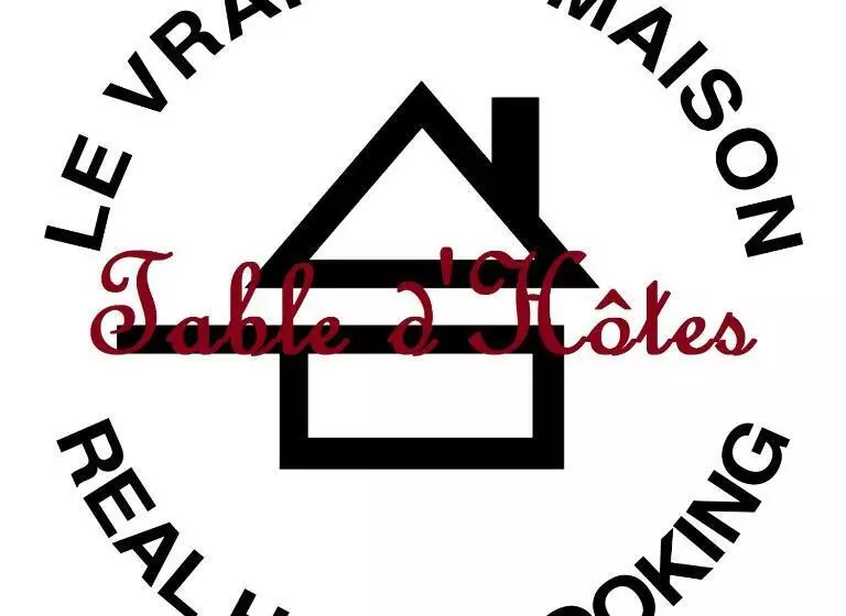 Aamiaismajoitus (B&B) Chambre Et Table D Hôtes Villa Pomponette