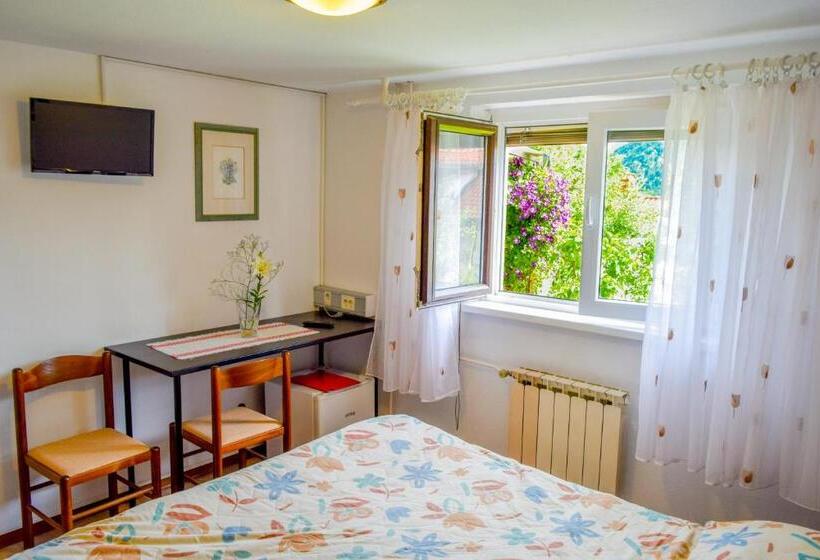 پانسیون Sobe černilogar