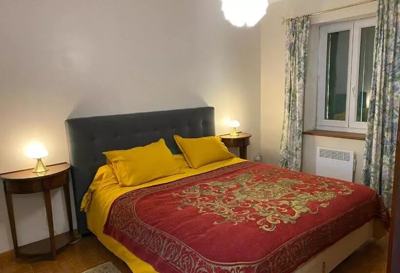 ペンション Chambres D’hôtes De Pouzatel