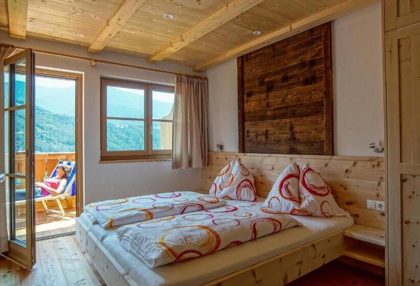 Отель Hofer Hof