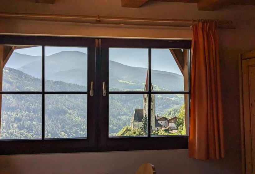 Отель Hofer Hof