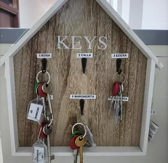 Majatalo Guesthouse127