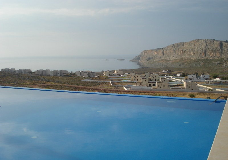 Отель Villa Nikola