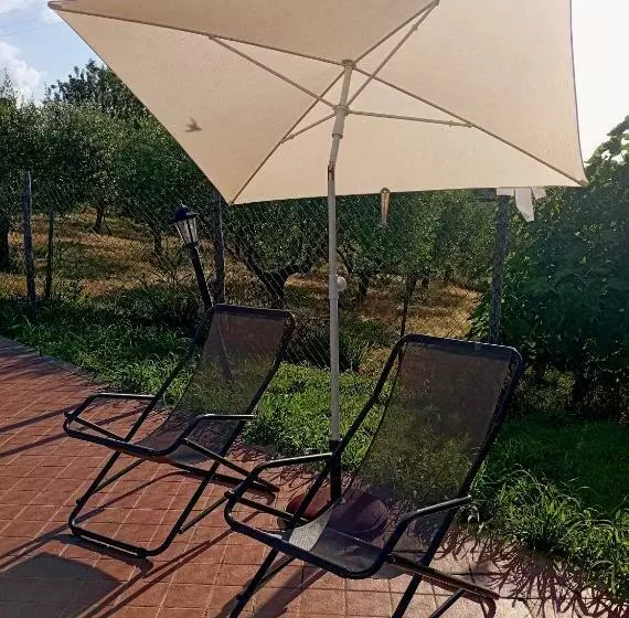 Il Giardino Delle Erbe