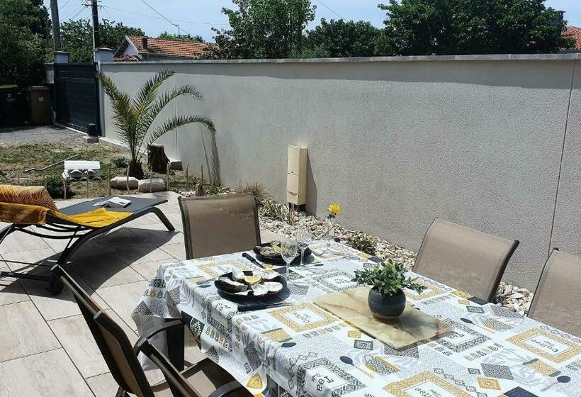 Maison Terrasse Jardin Sans Vis à Vis Parking Animaux Acceptes