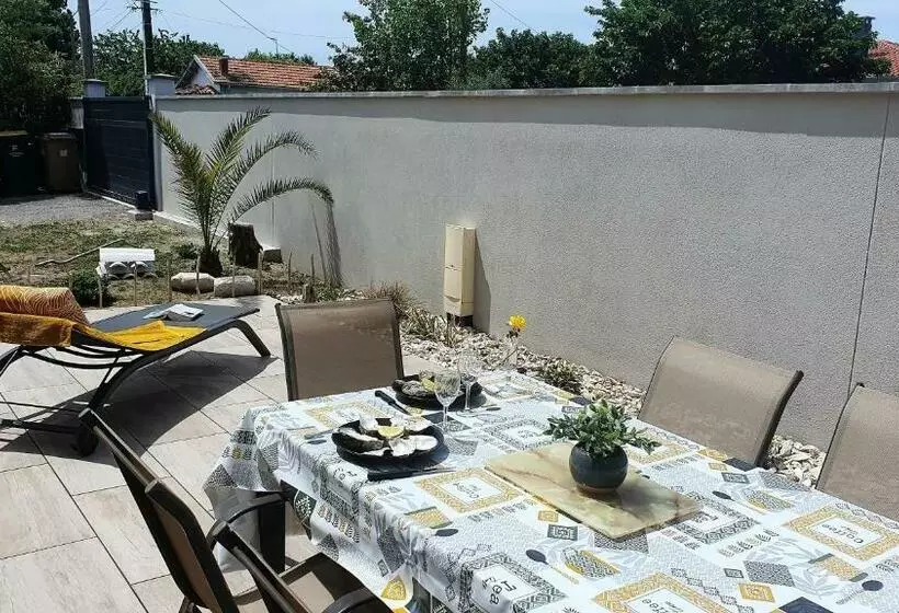 Maison Terrasse Jardin Sans Vis à Vis Parking Animaux Acceptes
