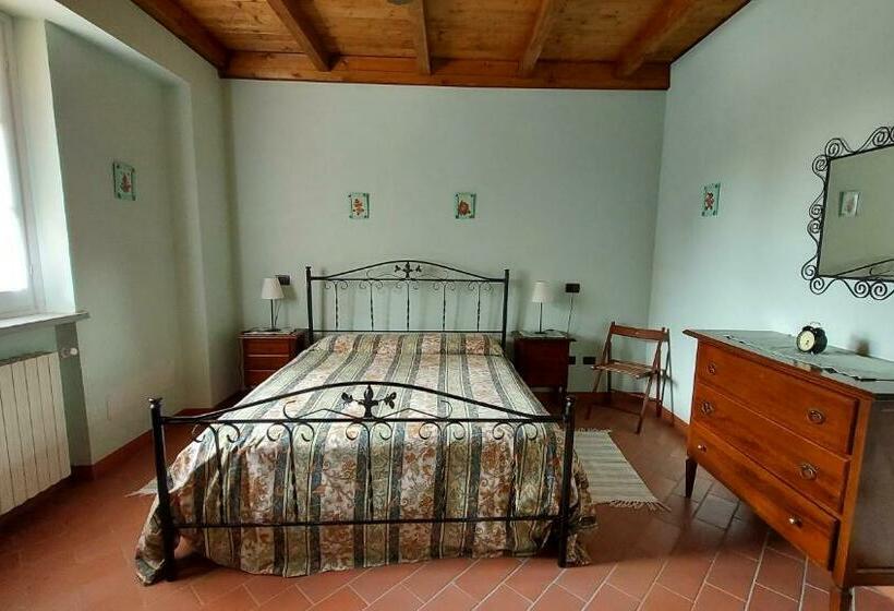 Agriturismo Villa Caffarelli