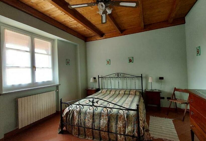 Agriturismo Villa Caffarelli