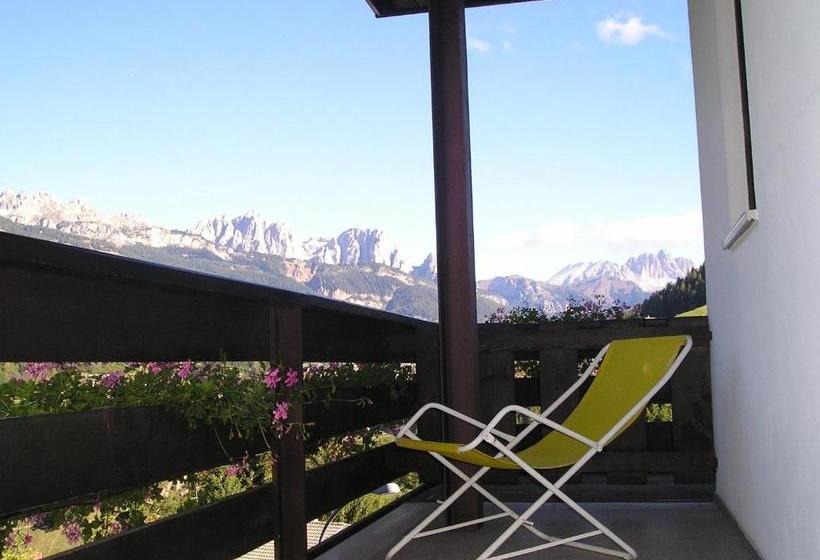 فندق La Campagnola