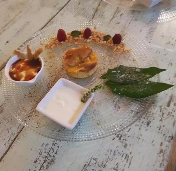 Aamiaismajoitus (B&B) Acquasale