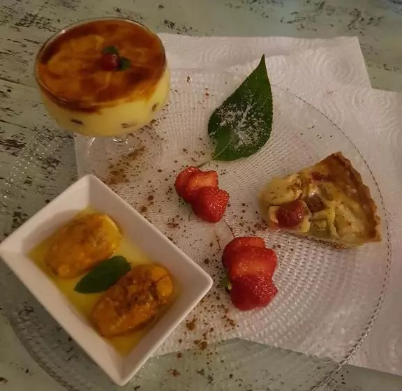 Aamiaismajoitus (B&B) Acquasale