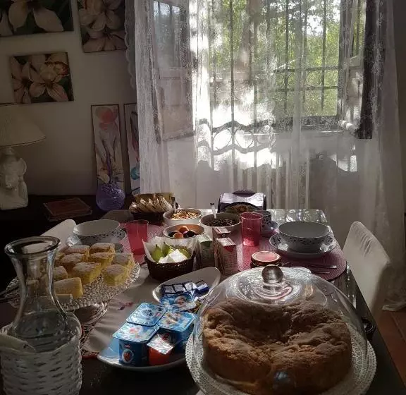 Aamiaismajoitus (B&B) Acquasale